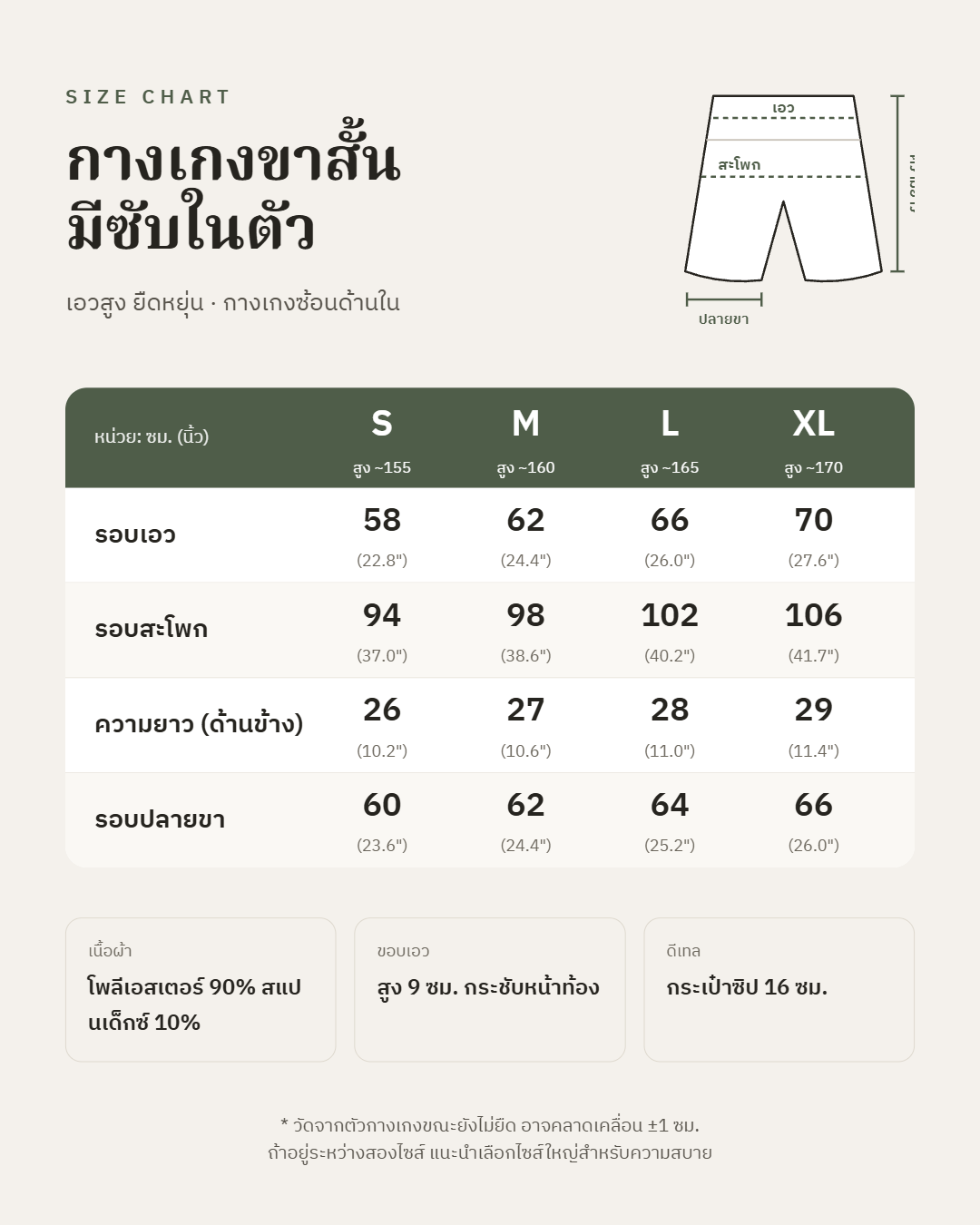 Size Chart กางเกงขาสั้น 140BS@1x